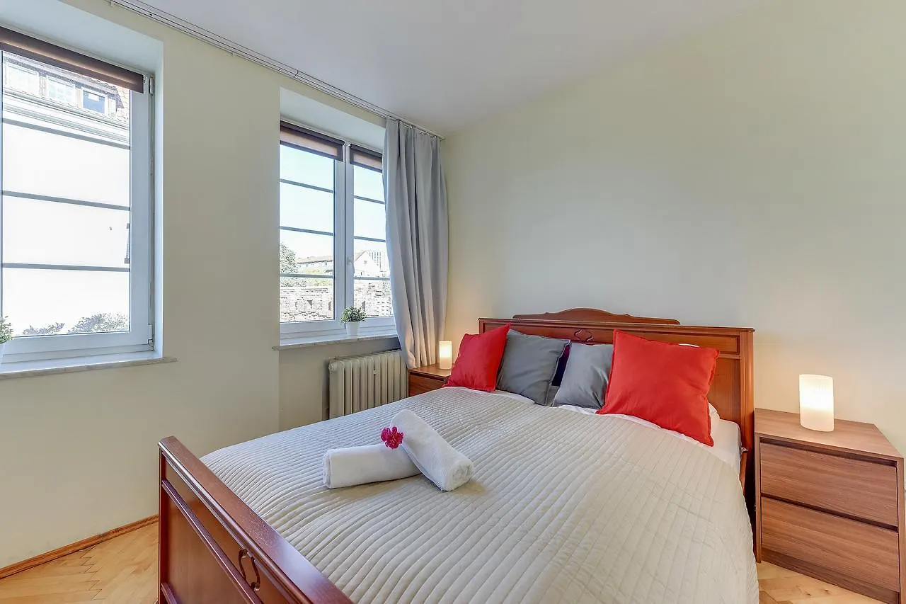 Apartments By The River - Gdansk Old Town By Noclegi Renters Poland